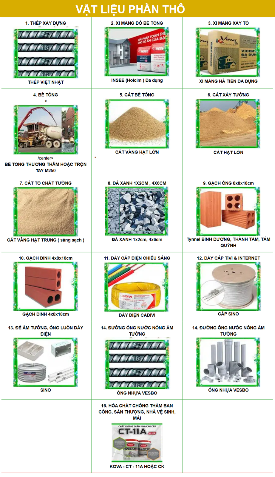 Các vật liệu chính để thi công phần thô