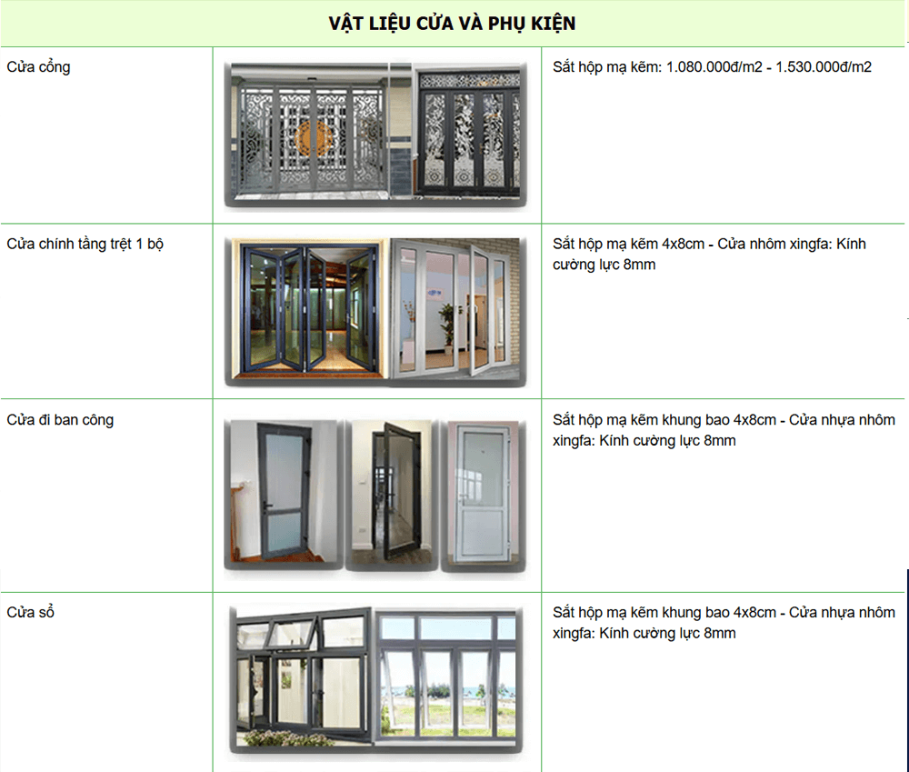 Cửa sổ chính và cửa sổ tại phòng nhỏ